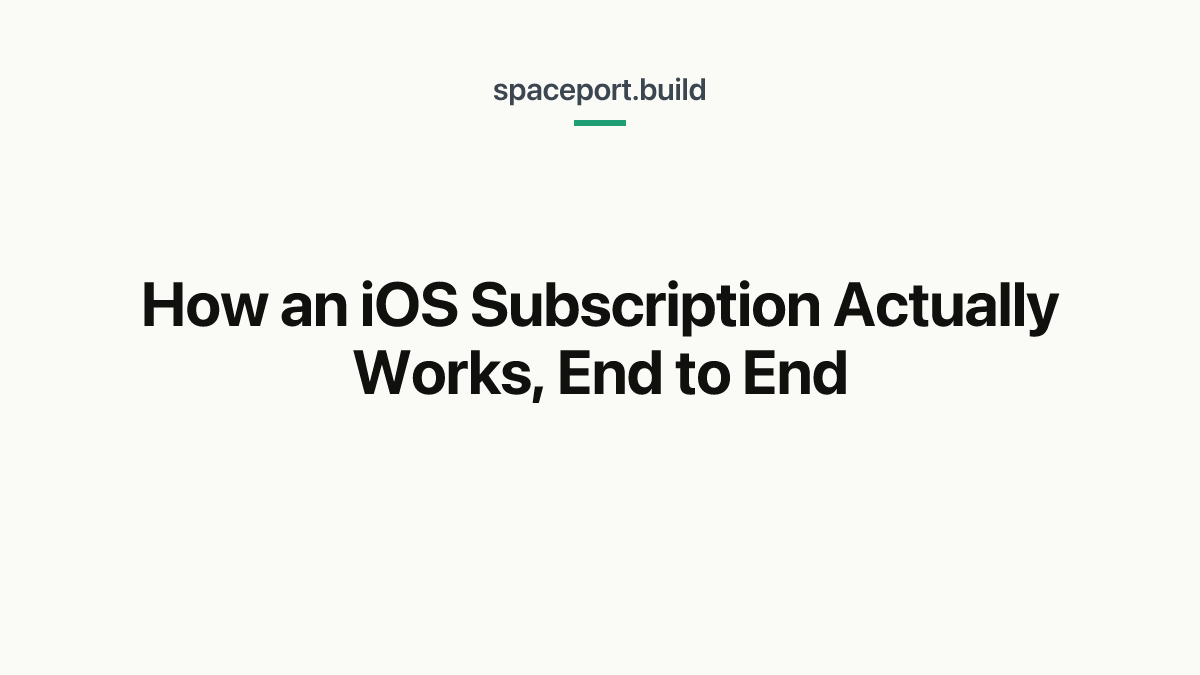 How an iOS Subscription Actually Works, End to End